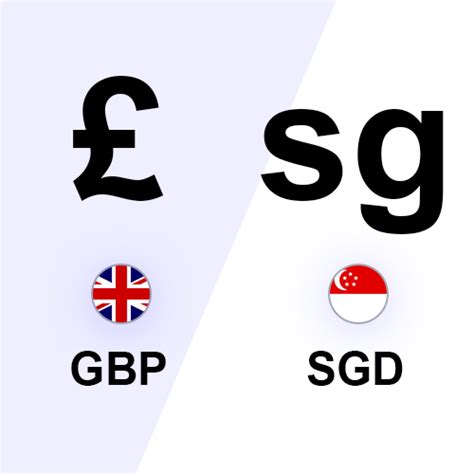 currency conversion singapore dollar to gbp